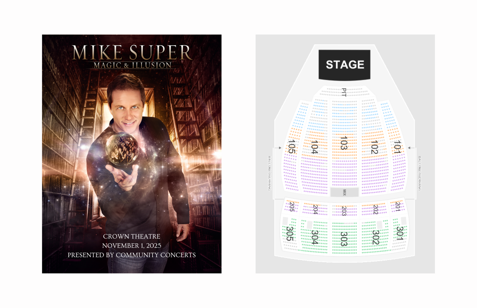 Mike Super Payroll.png